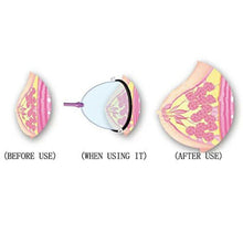 Load image into Gallery viewer, Twin Dual Enlarger Enhancer Vacuum Breast Nipple Pumps BREASTERSIZER AIR FLOW UK - Angelsandsinners