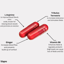 Load image into Gallery viewer, Viapro V-Pro Capsules Enhancement Sex Pills Max Strength Extra Strong - Angelsandsinners